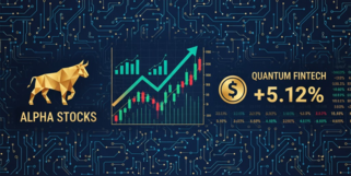晶方科技股票图表